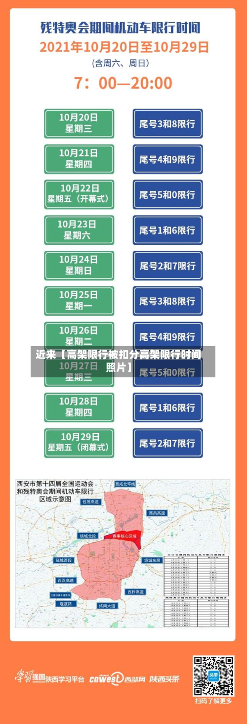 近来【高架限行被扣分高架限行时间照片】-第1张图片