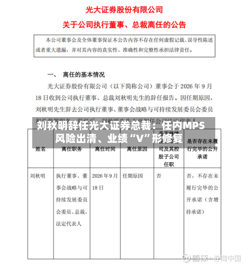 刘秋明辞任光大证券总裁：任内MPS风险出清、业绩“V”形修复-第3张图片