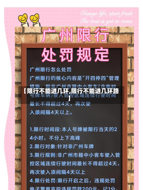 【限行不能进几环,限行不能进几环路】-第1张图片