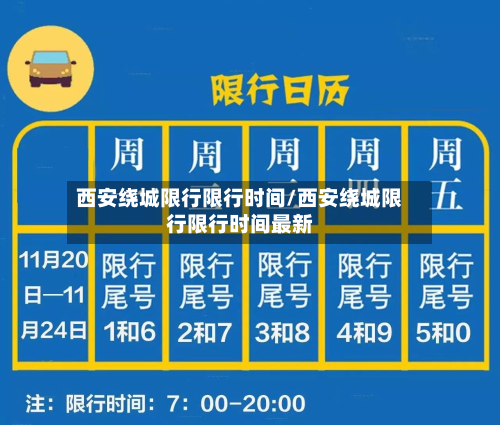 西安绕城限行限行时间/西安绕城限行限行时间最新-第1张图片