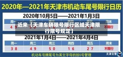 近来【天津车辆限号限行区域天津限行限号规定】-第3张图片