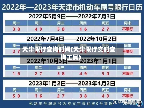 天津限行查询时间(天津限行实时查询工具)-第3张图片