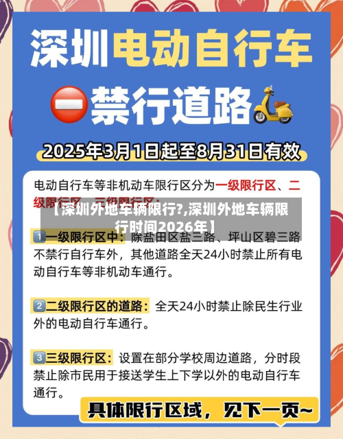 【深圳外地车辆限行?,深圳外地车辆限行时间2026年】-第2张图片