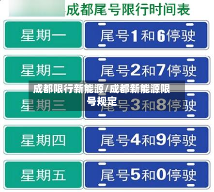 成都限行新能源/成都新能源限号规定-第2张图片