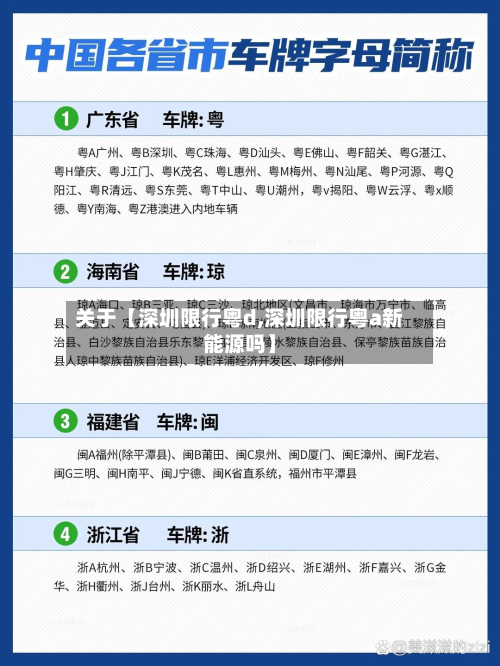 关于【深圳限行粤d,深圳限行粤a新能源吗】-第3张图片