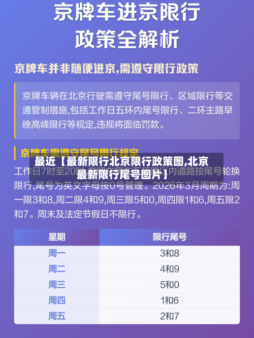 最近【最新限行北京限行政策图,北京最新限行尾号图片】-第2张图片
