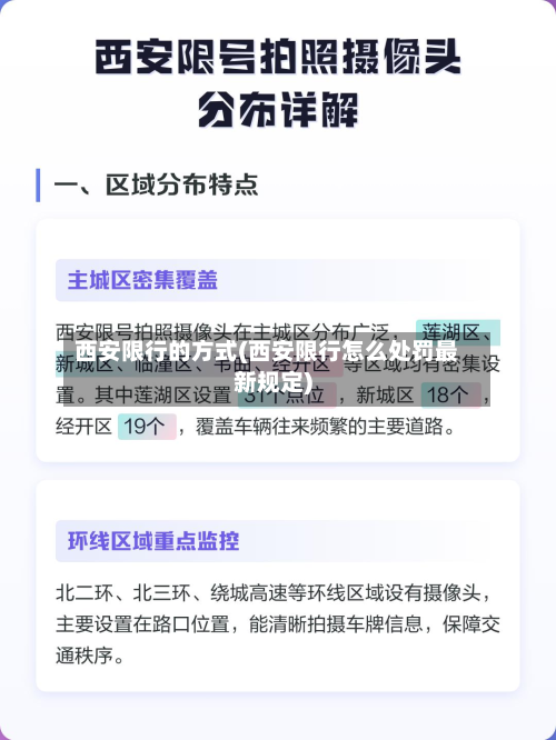 西安限行的方式(西安限行怎么处罚最新规定)-第2张图片