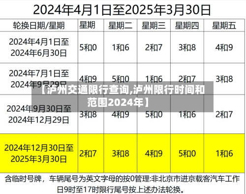 【泸州交通限行查询,泸州限行时间和范围2024年】-第2张图片