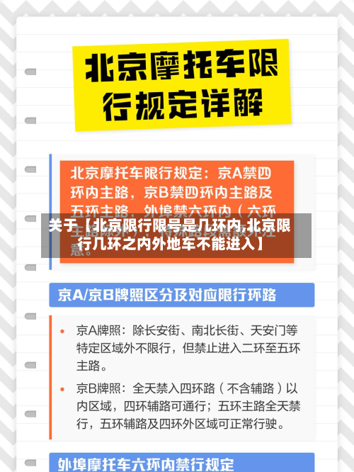 关于【北京限行限号是几环内,北京限行几环之内外地车不能进入】-第1张图片