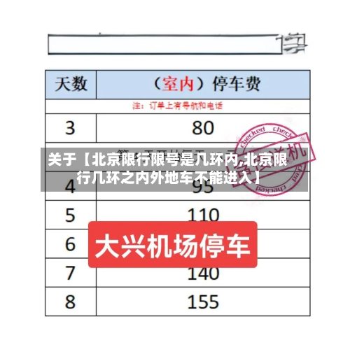 关于【北京限行限号是几环内,北京限行几环之内外地车不能进入】-第3张图片