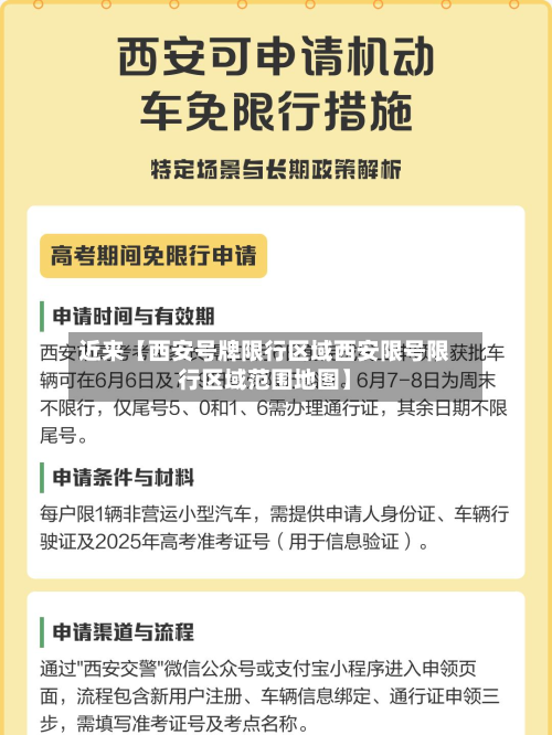 近来【西安号牌限行区域西安限号限行区域范围地图】-第2张图片
