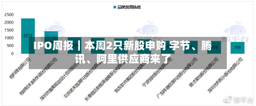 IPO周报｜本周2只新股申购 字节、腾讯、阿里供应商来了-第1张图片