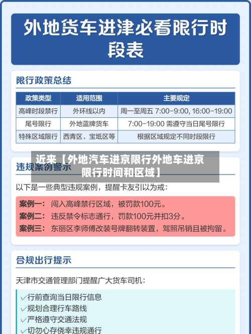 近来【外地汽车进京限行外地车进京限行时间和区域】-第1张图片