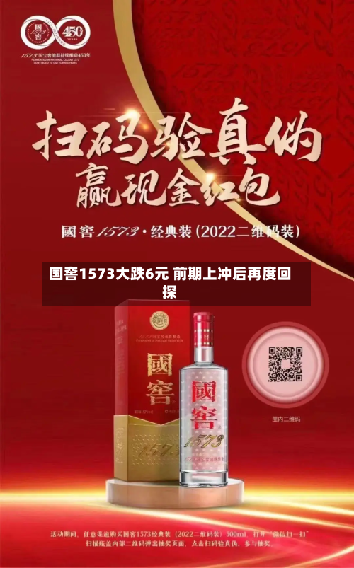 国窖1573大跌6元 前期上冲后再度回探-第1张图片
