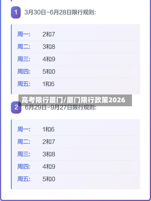 高考限行厦门/厦门限行政策2026-第1张图片