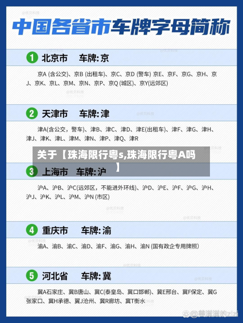 关于【珠海限行粤s,珠海限行粤A吗】-第2张图片