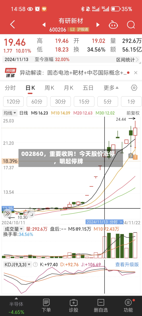 002860，重要收购！今天股价涨停	，明起停牌-第2张图片