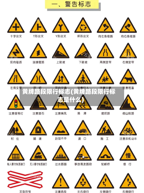 黄牌路段限行标志(黄牌路段限行标志是什么)-第3张图片