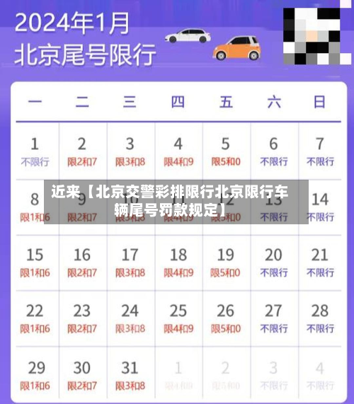 近来【北京交警彩排限行北京限行车辆尾号罚款规定】-第3张图片
