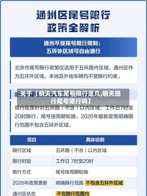 关于【明天汽车尾号限行是几,明天现行尾号限行吗】-第3张图片
