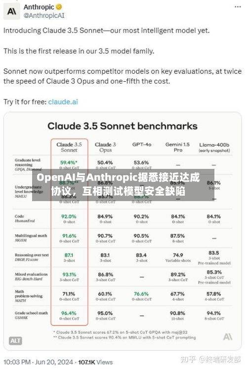 OpenAI与Anthropic据悉接近达成协议，互相测试模型安全缺陷-第1张图片