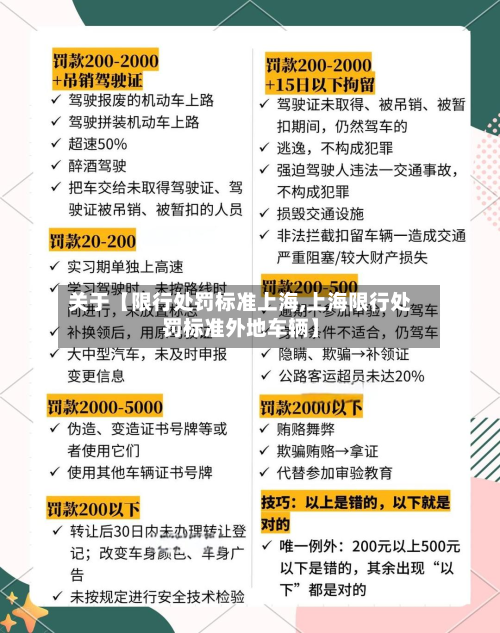 关于【限行处罚标准上海,上海限行处罚标准外地车辆】-第2张图片