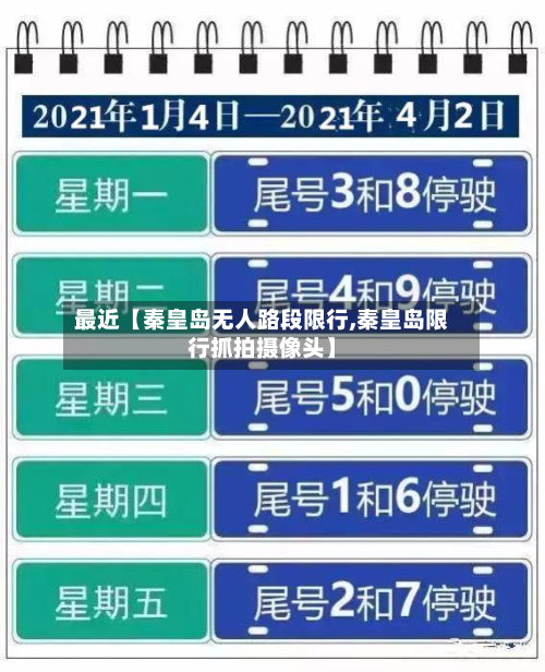 最近【秦皇岛无人路段限行,秦皇岛限行抓拍摄像头】-第2张图片