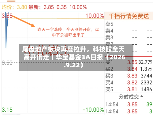 尾盘地产板块再度拉升，科技股全天高开低走｜华宝基金3A日报（2026.9.22）-第1张图片