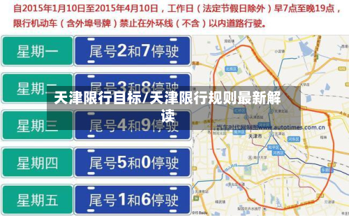 天津限行目标/天津限行规则最新解读-第1张图片