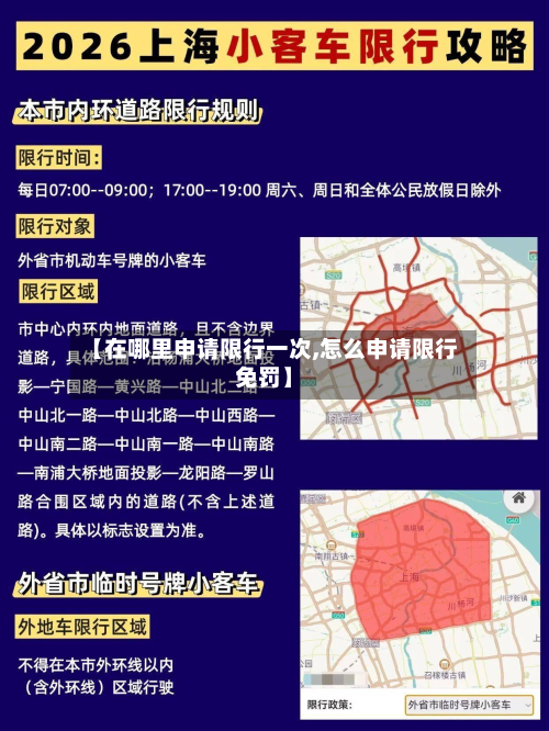 【在哪里申请限行一次,怎么申请限行免罚】-第3张图片