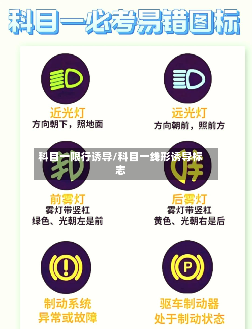 科目一限行诱导/科目一线形诱导标志-第2张图片