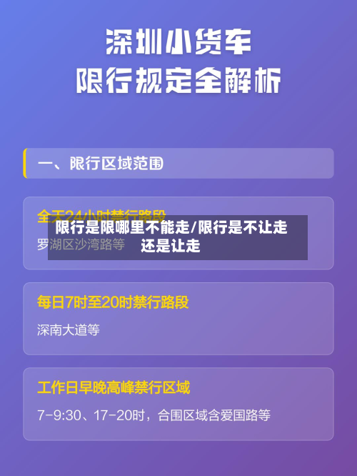 限行是限哪里不能走/限行是不让走还是让走-第2张图片