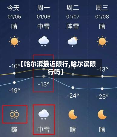 【哈尔滨最近限行,哈尔滨限行吗】-第1张图片