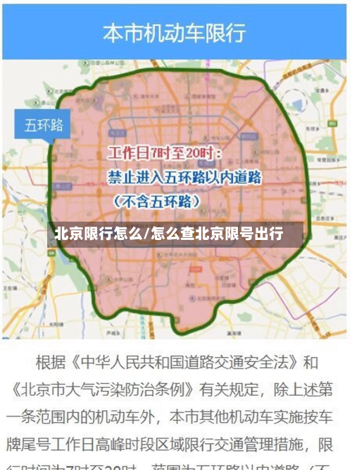 北京限行怎么/怎么查北京限号出行-第2张图片