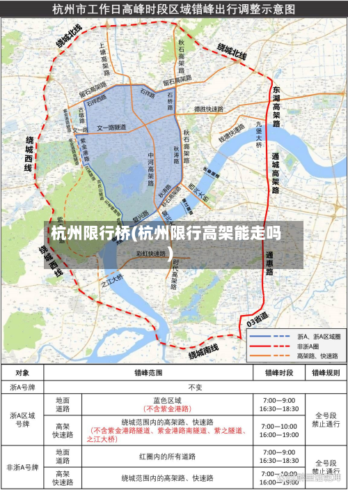 杭州限行桥(杭州限行高架能走吗)-第1张图片
