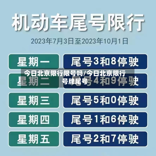 今日北京限行限号吗/今日北京限行号牌尾号-第1张图片