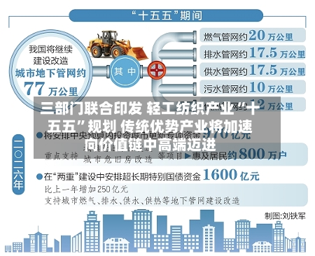 三部门联合印发 轻工纺织产业“十五五”规划 传统优势产业将加速向价值链中高端迈进-第3张图片