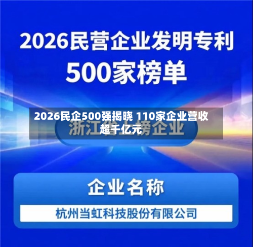 2026民企500强揭晓 110家企业营收超千亿元-第3张图片