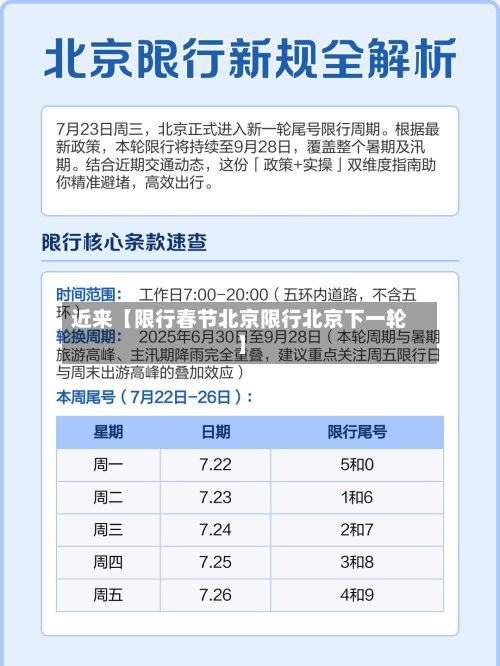 近来【限行春节北京限行北京下一轮】-第2张图片