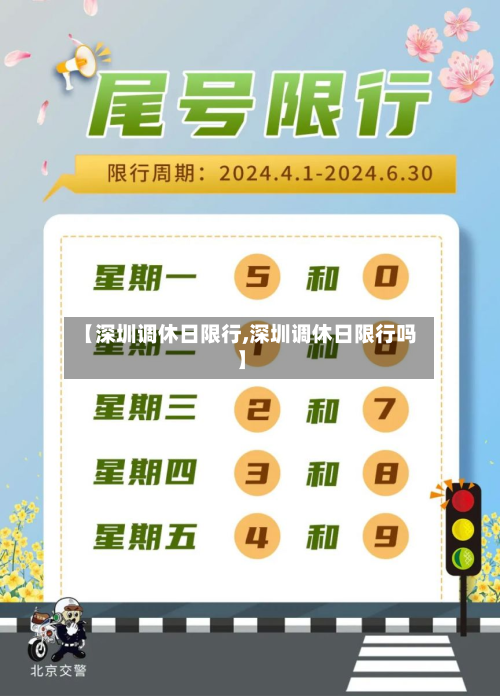 【深圳调休日限行,深圳调休日限行吗】-第1张图片