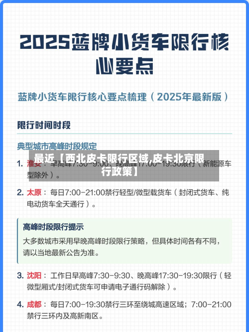 最近【西北皮卡限行区域,皮卡北京限行政策】-第3张图片