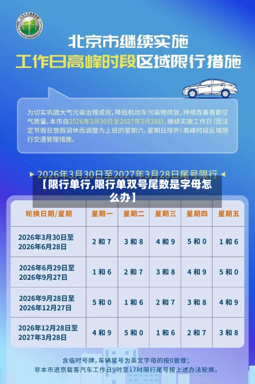 【限行单行,限行单双号尾数是字母怎么办】-第2张图片