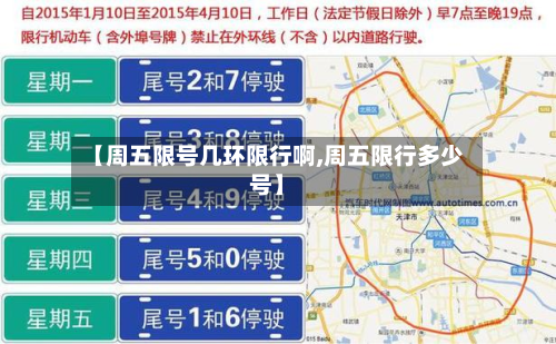 【周五限号几环限行啊,周五限行多少号】-第3张图片