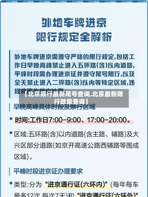 【北京限行最新尾号查询,北京最新限行政策查询】-第1张图片