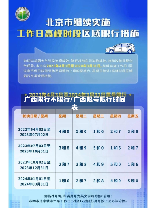 广西限行不限行/广西限号限行时间表-第1张图片