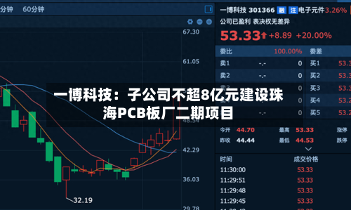 一博科技：子公司不超8亿元建设珠海PCB板厂二期项目-第1张图片