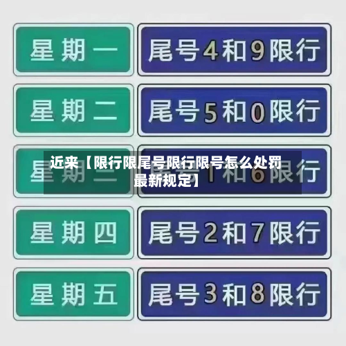 近来【限行限尾号限行限号怎么处罚最新规定】-第1张图片