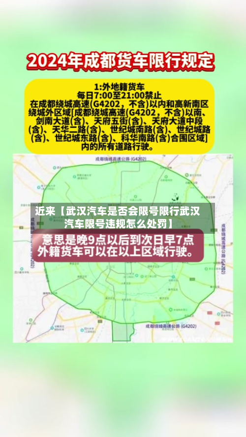 近来【武汉汽车是否会限号限行武汉汽车限号违规怎么处罚】-第1张图片