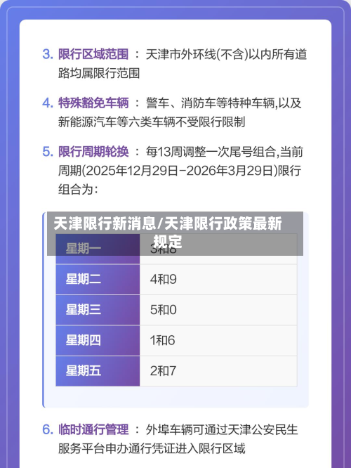 天津限行新消息/天津限行政策最新规定-第1张图片