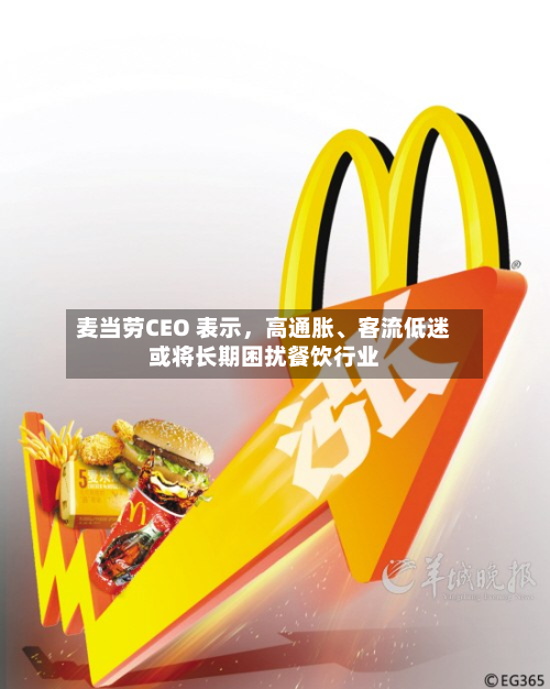 麦当劳CEO 表示，高通胀	、客流低迷或将长期困扰餐饮行业-第2张图片